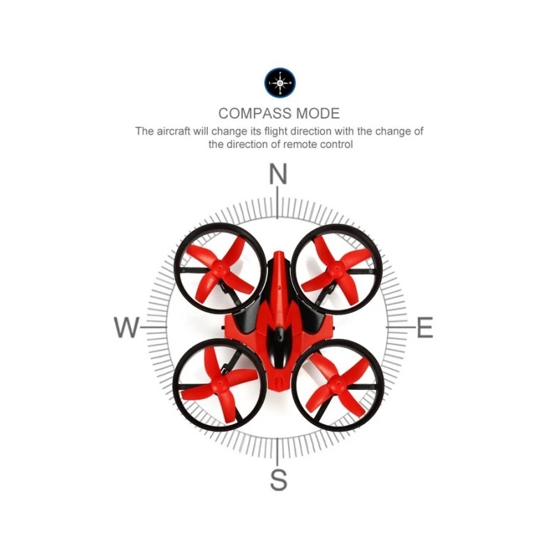 Mini 2.4g 4ch 4 eixos giroscóp - Eachine Drone E010 avaliação e preço