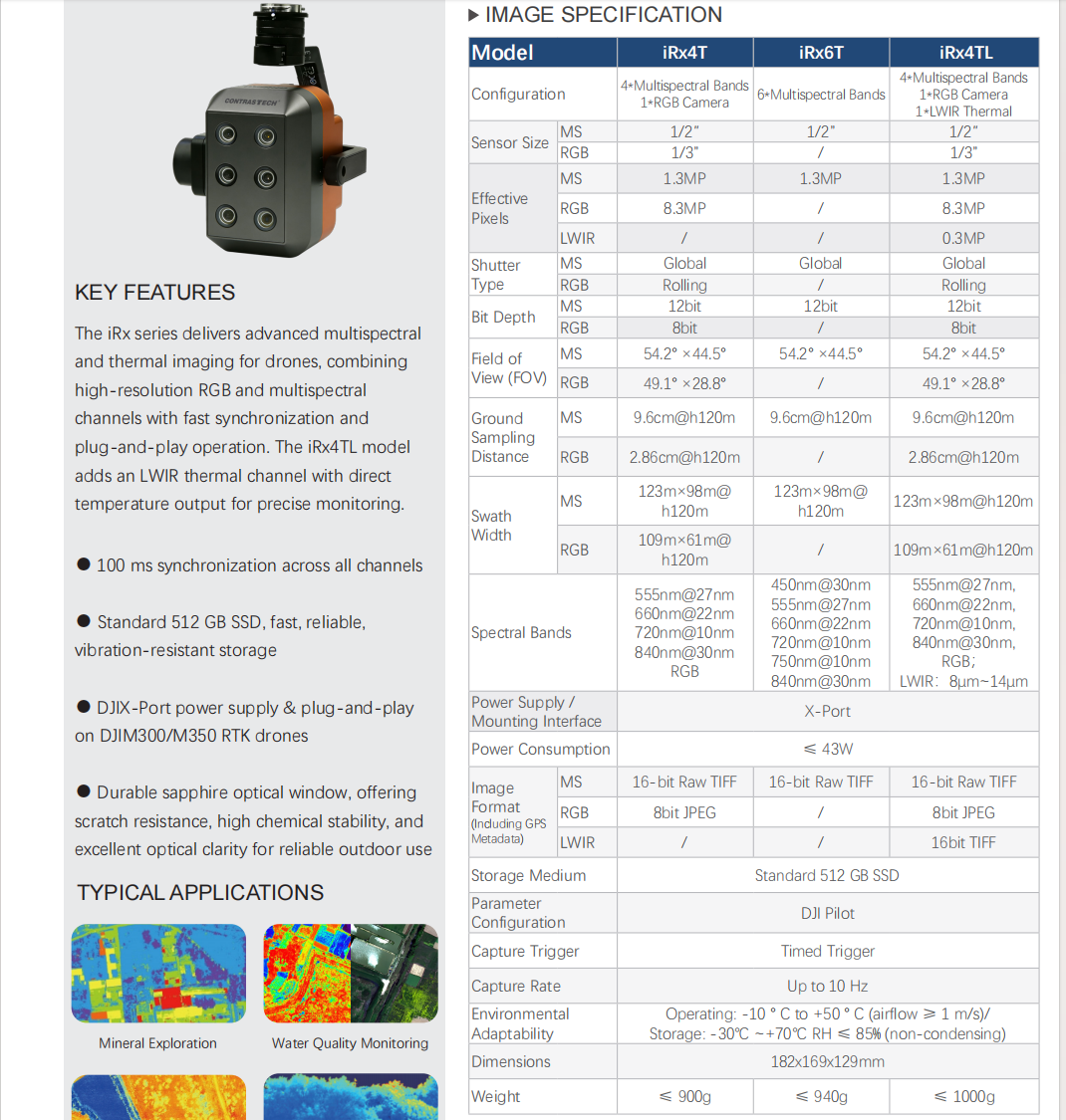 Câmera Multiespectral para Dro - Drone Ndvi avaliação e preço